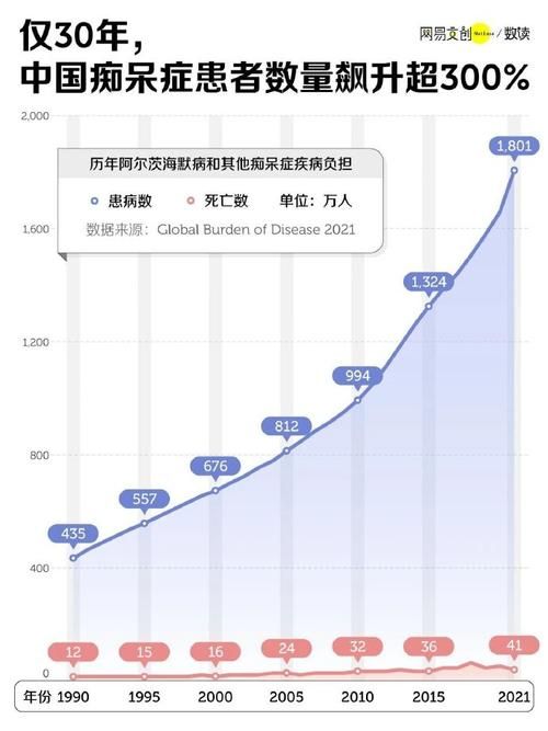全球新增4例重症及30例无症状:全球新增确诊超45万