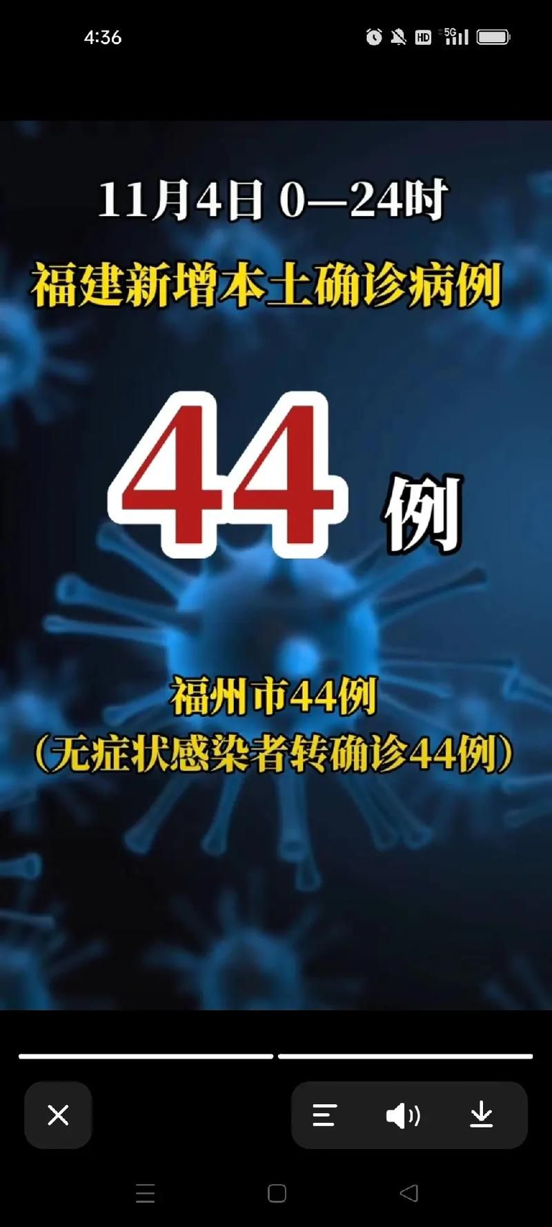 31省区市近期新增16例无症状感染者(31省新增无症状感染者130例)