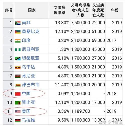 【全球新增确诊27例含本土23例_全球新增确诊超56万例】