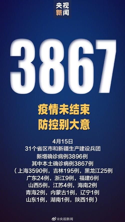 31省市新增27例境外输入涉2省市(31省新增28例均为境外输入)