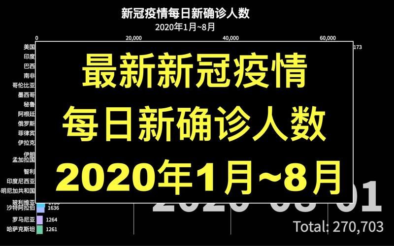 【1月2日疫情有望近期结束,1月2号疫情报告】