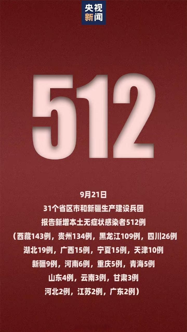 31省市新增4例核酸阳性及21例无症状/31省份新增1例本土无症状