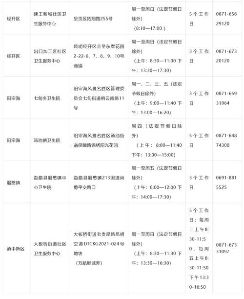 临城县什么时候可以管控区/临城县什么时候可以管控区内的疫情