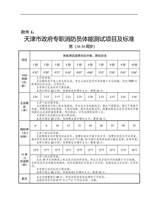东营港经济开发区新增9例核酸阳性及2例无症状:东营港经济开发区726事件