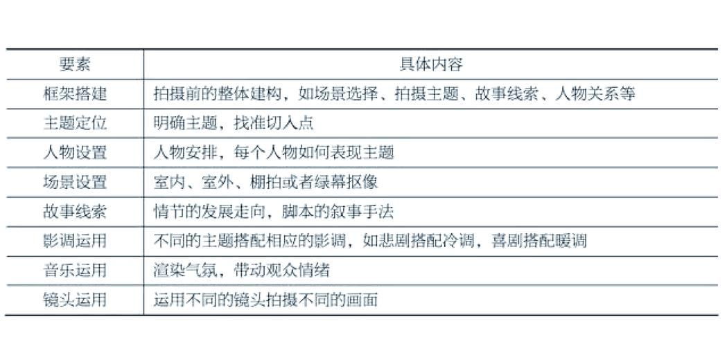 情感小视频素材库:情感小视频素材库附工具脚本详细教程V.56.92.83.38