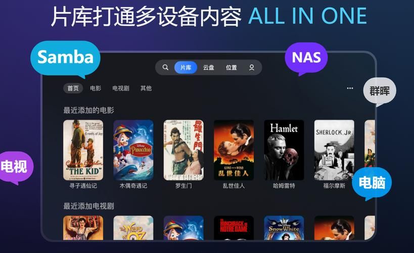 免费视频看片app:免费视频看片app一分钟带你秒懂V.74.15.17.33