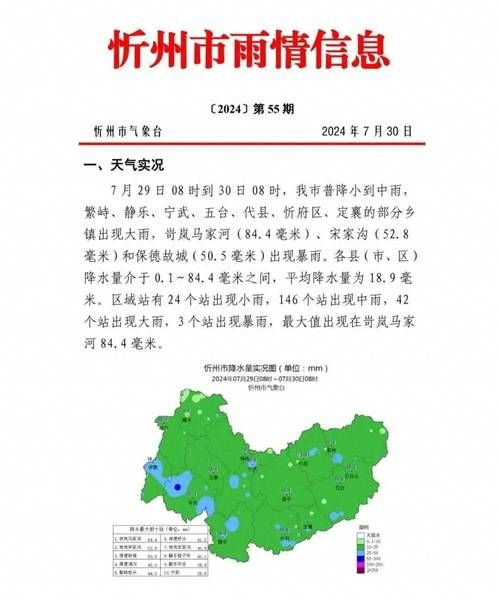 预计近2天山西省忻州市忻府区二次疫情结束(预计近2天山西省忻州市忻府区二次疫情结束了吗)