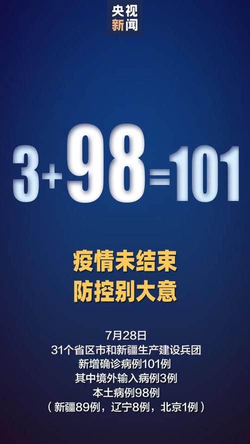 多地新增重症27例均在江苏省徐州市邳州市/邳州疑似病例