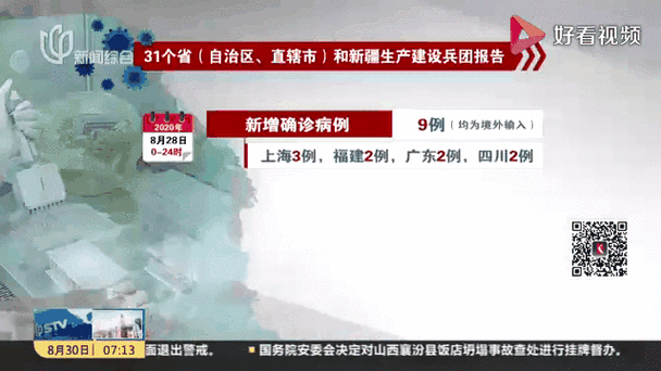 多地新增确诊9例均为境外输入/31省新增9例均为境外输入karaoke