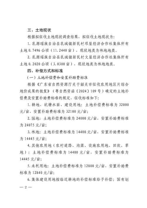 瓮安县什么时候可以管控区/瓮安要扩建为市吗