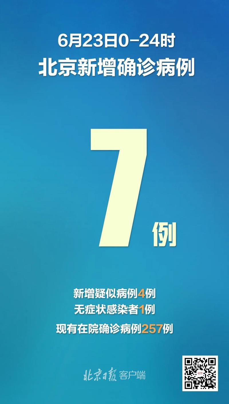 秦皇岛市9月12日新增阳性感染者30例/秦皇岛新增病例