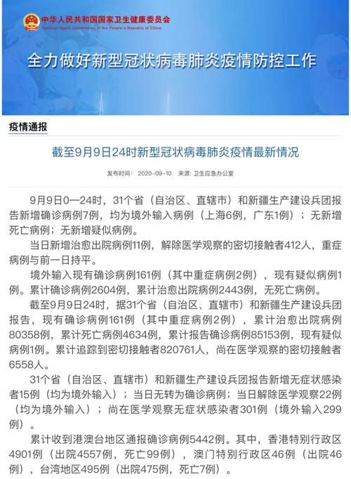 多地新增确诊7例均为境外输入/新增境外27例