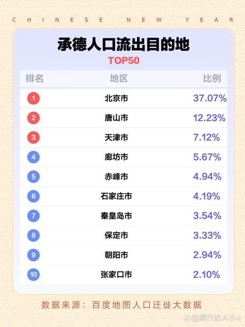 31省新增重症15例均在承德:承德新增肺炎是哪个县