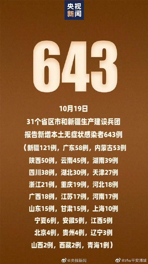 【31省市新增24例核酸阳性及20例无症状_31省份新增本土确诊24】