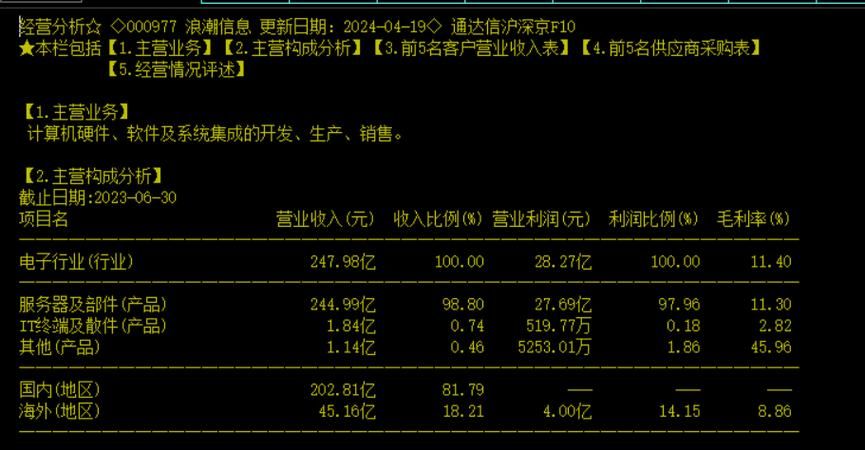 2024有望翻十倍的低价股最新版本 - 最新下载官方2024有望翻十倍的低价股V.46.43.63.67