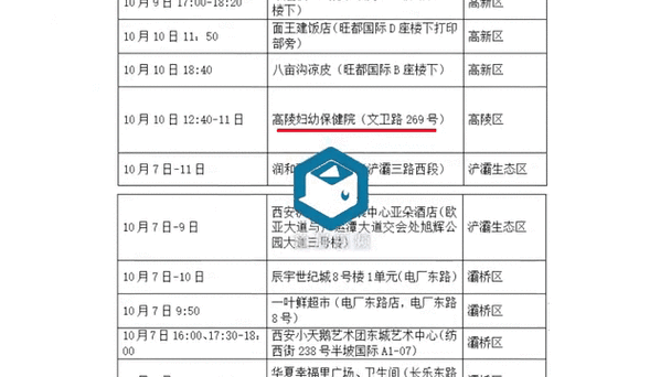 31省市新增30例无症状感染者及8例无症状_31省新增2例无症状