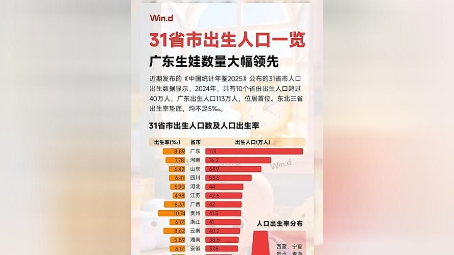 多地增13例重症/2月12日全国重症人数
