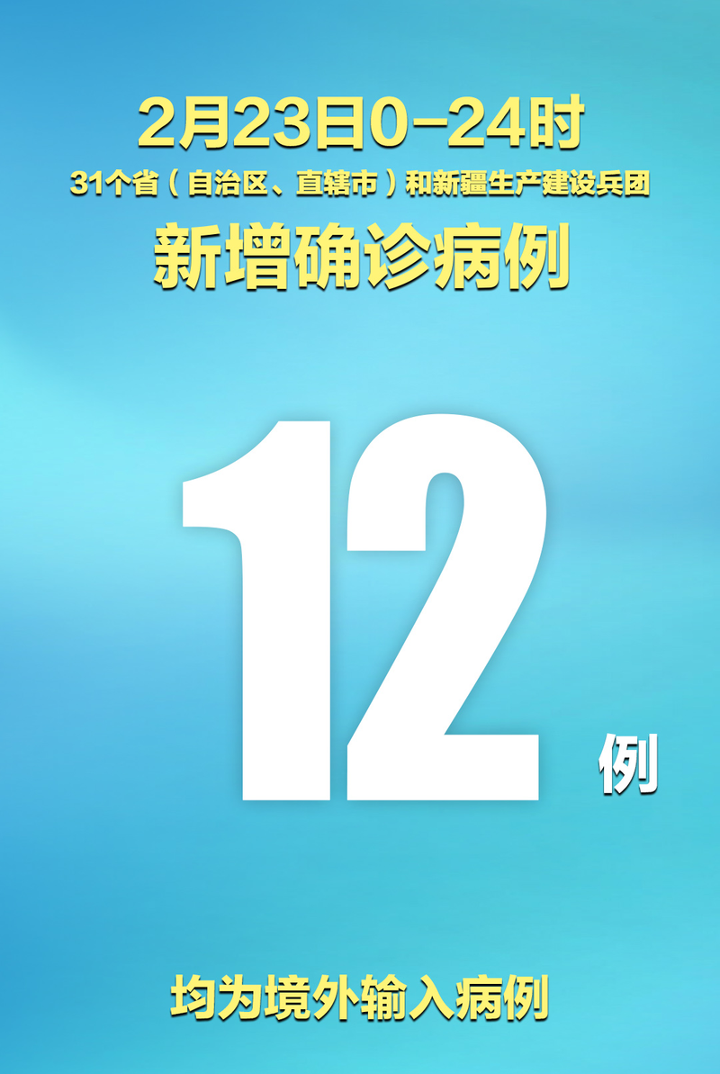 【31个省份新增确诊3例均为境外输入_31省区市新增13例确诊均为境外输入】