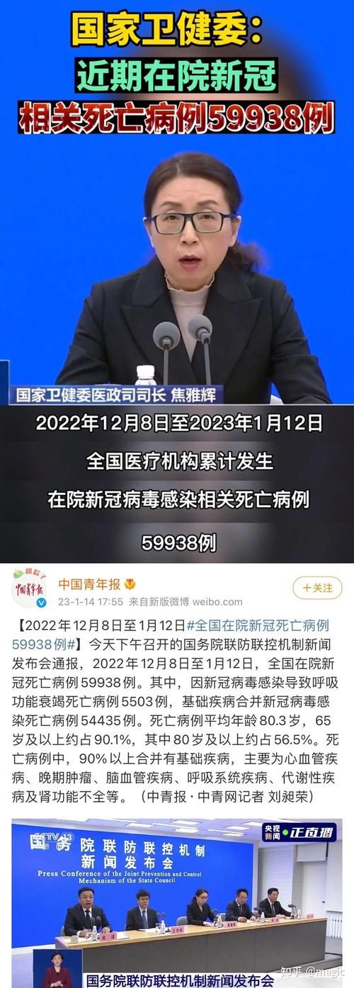 全国2月13日新增21例阳性感染者(全国2月13日疫情通报)