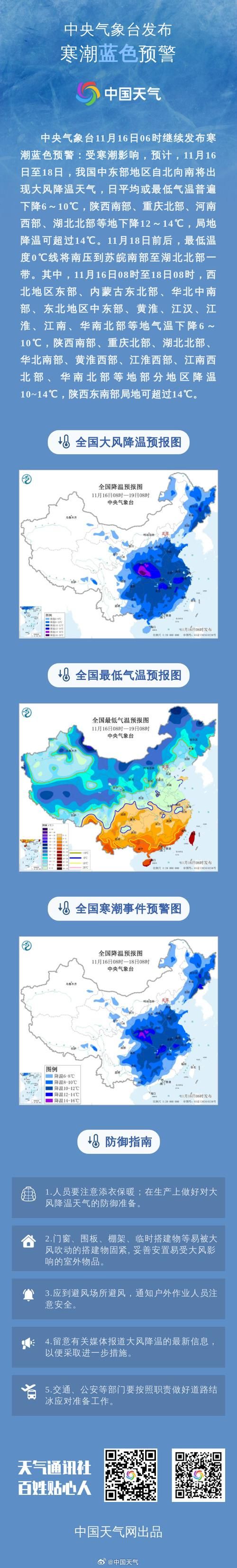 一张图看懂东城区今冬数据播报/东城区 预报