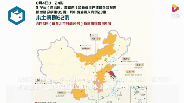 7地疫情高峰感染高峰进度查询(疫情动态高风险地区)