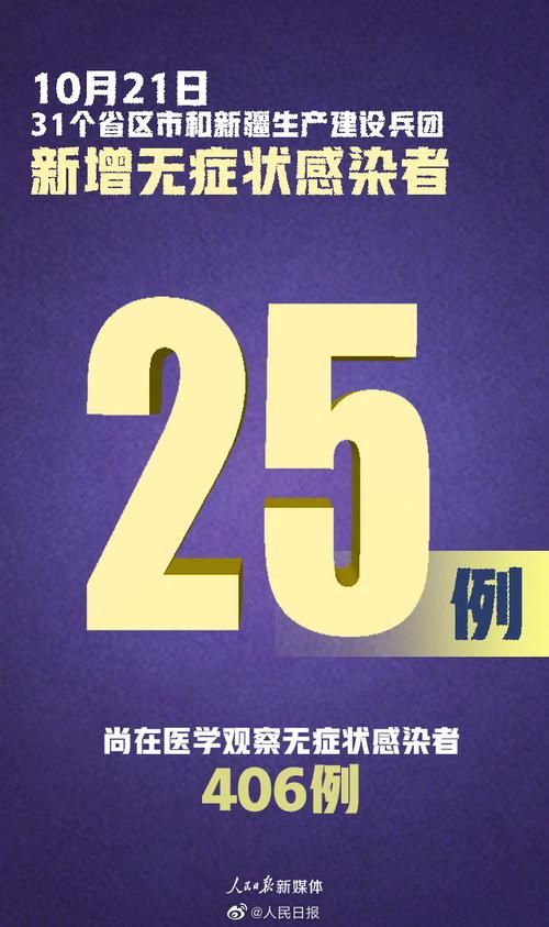 31个省份增20例境外输入:31省增21例均为境外输入