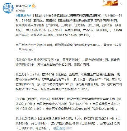 31个省份增4例阳性感染者(31省份新增46例确诊)