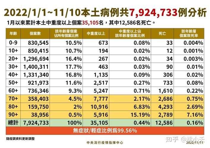 【31省市近4天新增11例死亡病例_国内新增死亡病例】