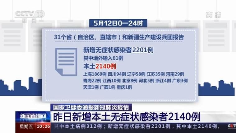 31个省份新增无症状感染者23例/31个省份新增无症状感染者23例是哪里的