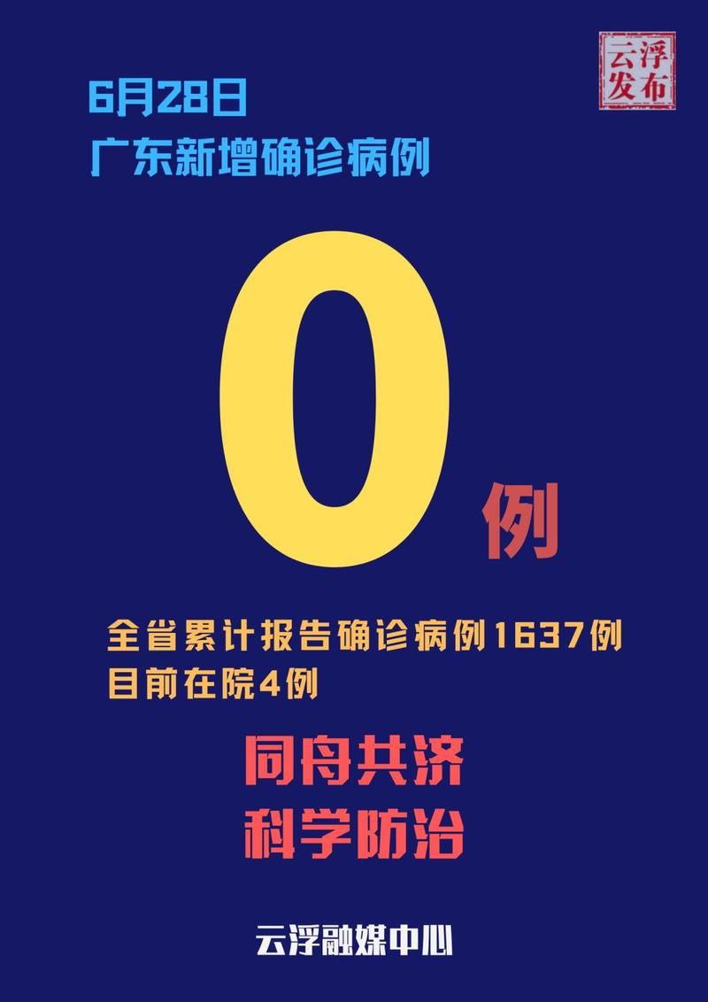 广东河源源城区昨日无新增死亡病例:河源市确诊一例新冠