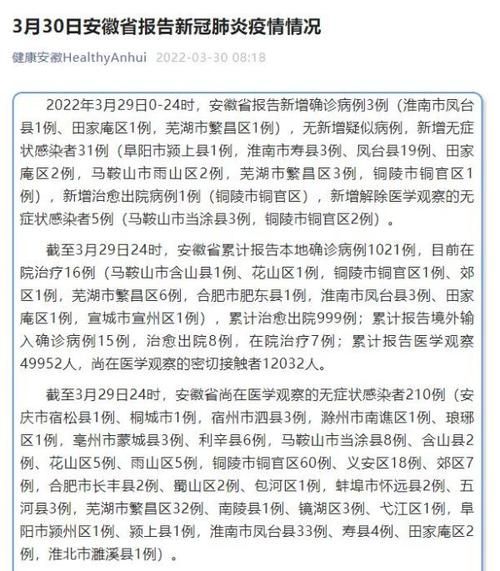 【3地新增24例无症状感染者涉1省_31省新增2例无症状患者】