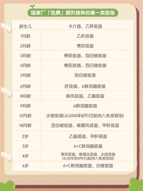 天津西青区什么时候可以足不出户/天津西青区什么时候打新冠疫苗