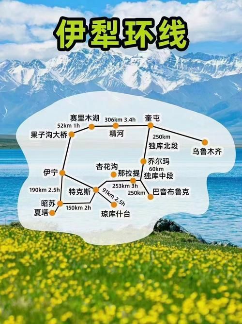 关于新疆维吾尔自治区伊犁哈萨克自治州特克斯县什么时候可以足不出户的信息