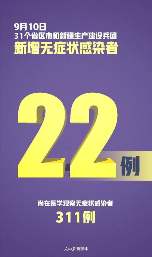 31个省份新增19例均为境外输入:31省份新增33例境外输入