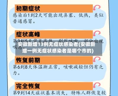 【山西省太原市娄烦县现有无症状感染者22例_太原娄烦最新消息】
