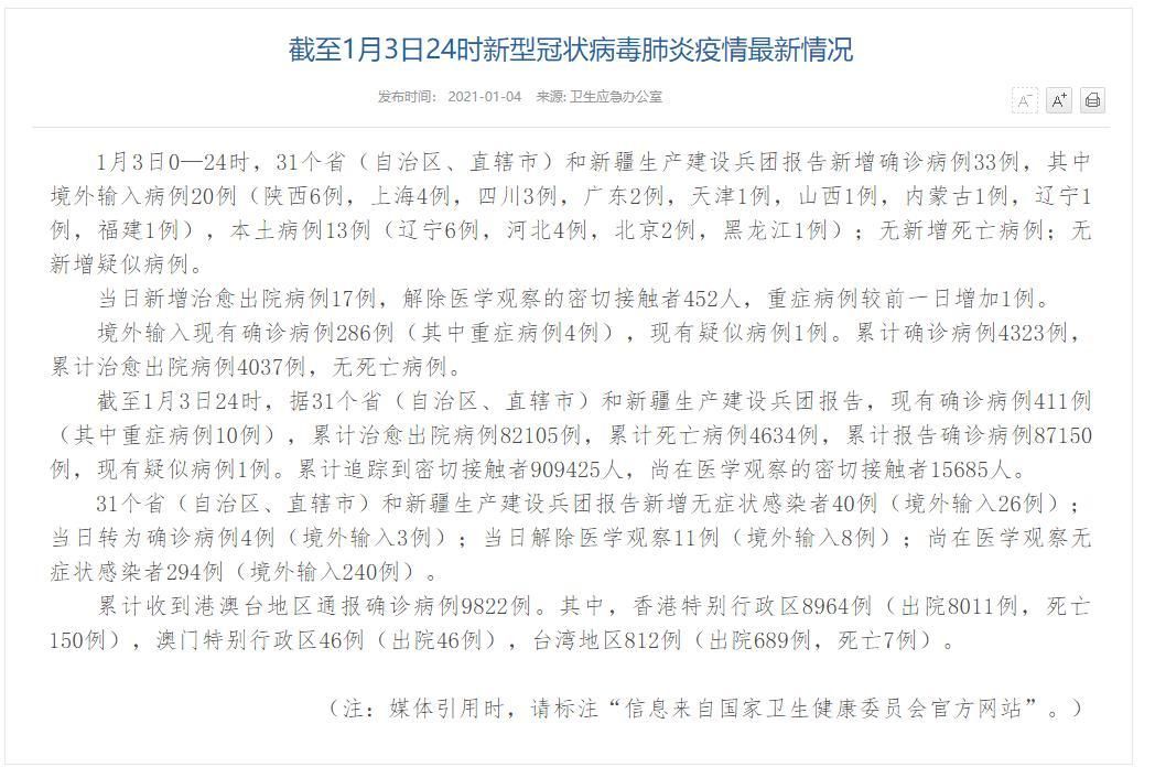 31省区市新增1例确诊其中本土4例(31省区市新增1例本土确诊病例)