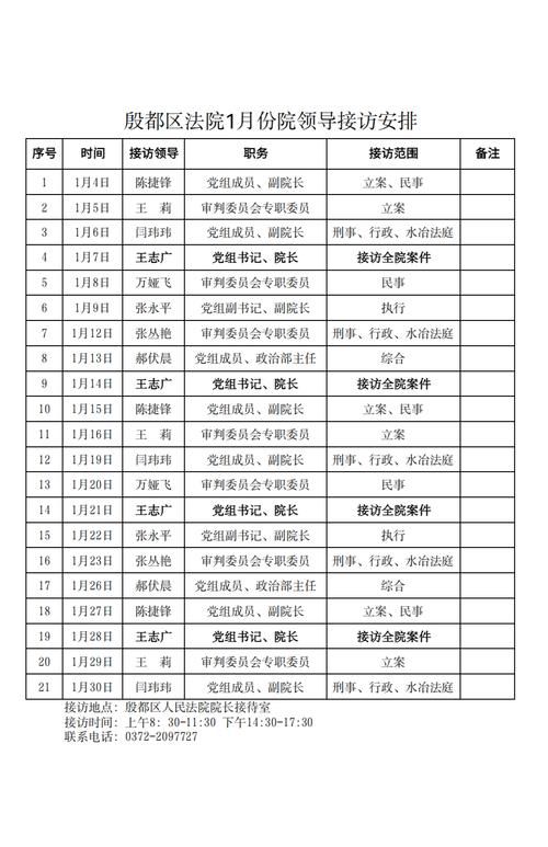 颍泉区解封区境外输入详情(颍泉区疫情防控领导小组名单)
