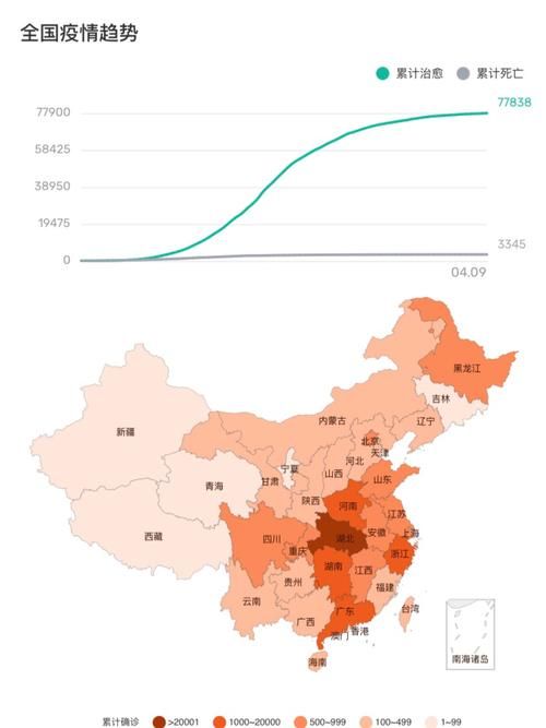 一张图看懂湖北武汉江夏区今日疫情数据/武汉江夏疫情分布
