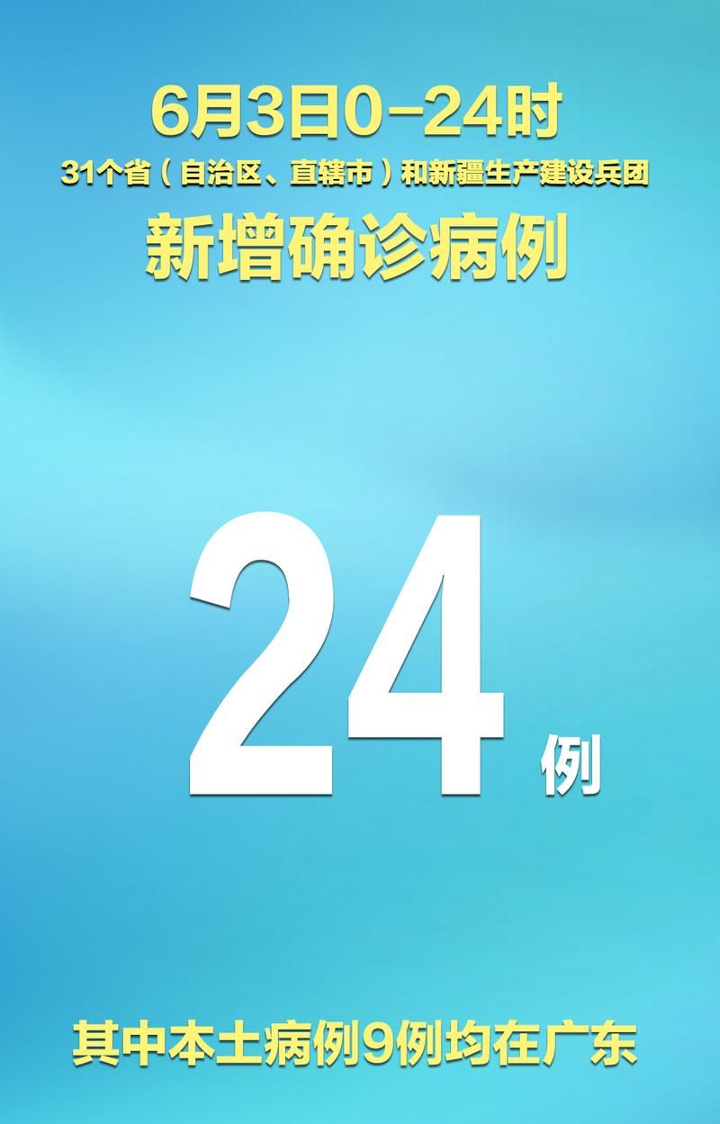 31省新增9例死亡病例涉22省市_国内新增死亡病例