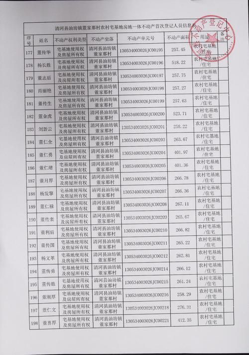 白马井镇解封区核酸阳性详情_白马井地址