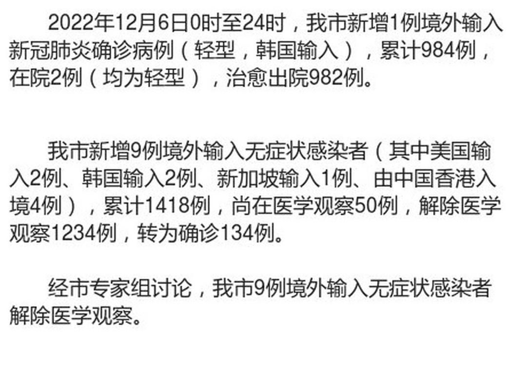 31省区市新增确诊6例均为境外输入(31省区市新增确诊9例均为境外输入)