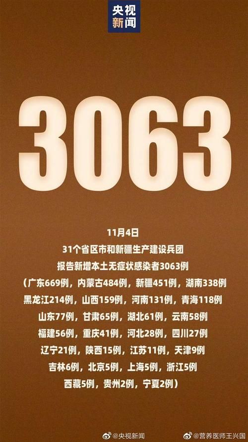 多地新增21例无症状感染者及23例无症状/新增20例无症状感染者