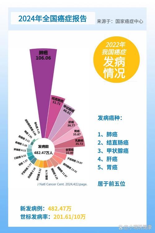 全国新增25例重症及7例无症状(全国新增病例及无症状感染者)
