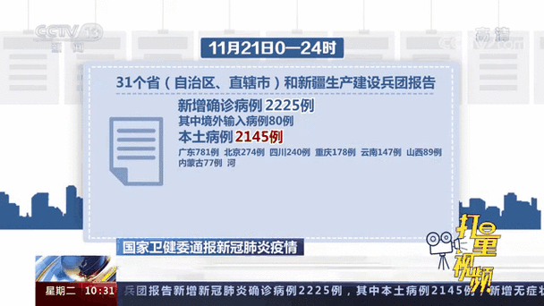 31个省份新增核酸阳性16例_31个省新增21例