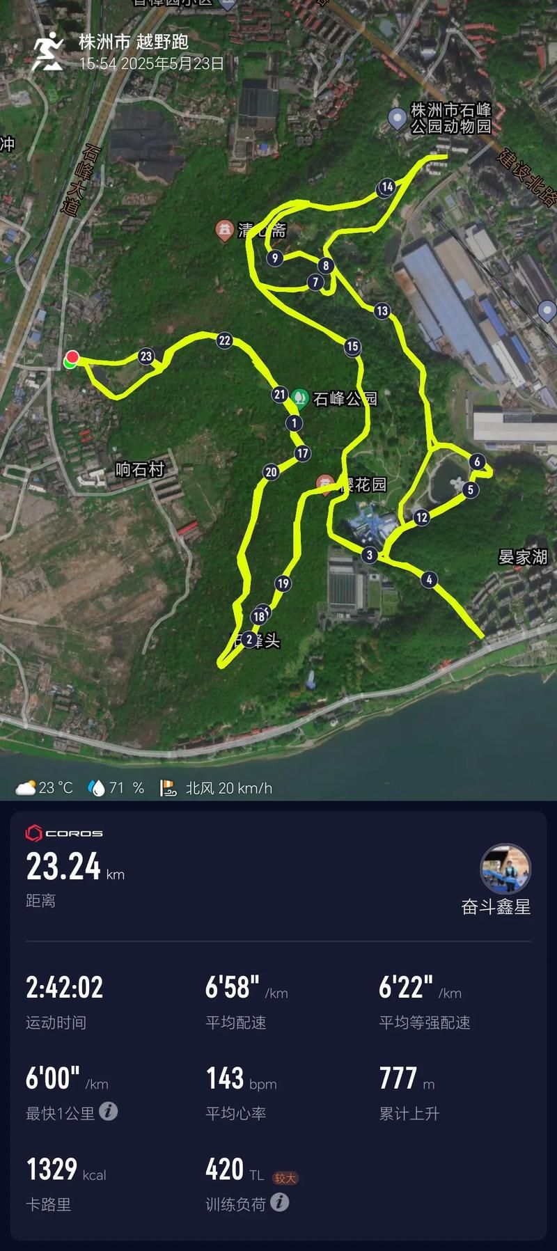 【一张图看懂山西省太原市尖草坪区昨日活动轨迹,太原尖草坪区最新新闻】