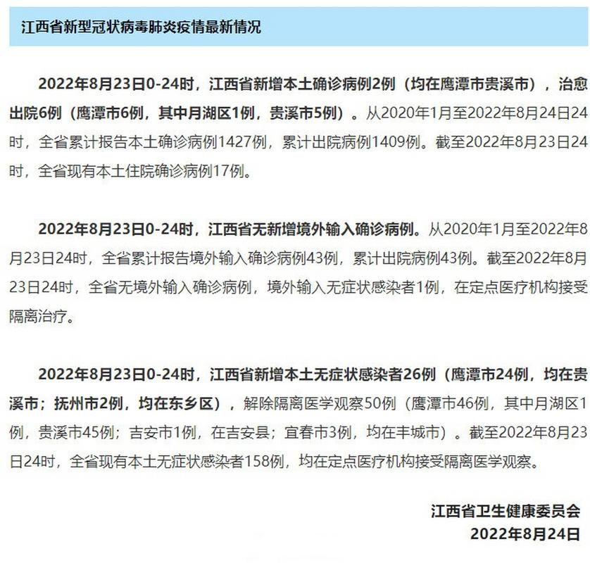 江西省赣州市赣县区累计报告境外输入30例/江西赣州市赣县区疫情