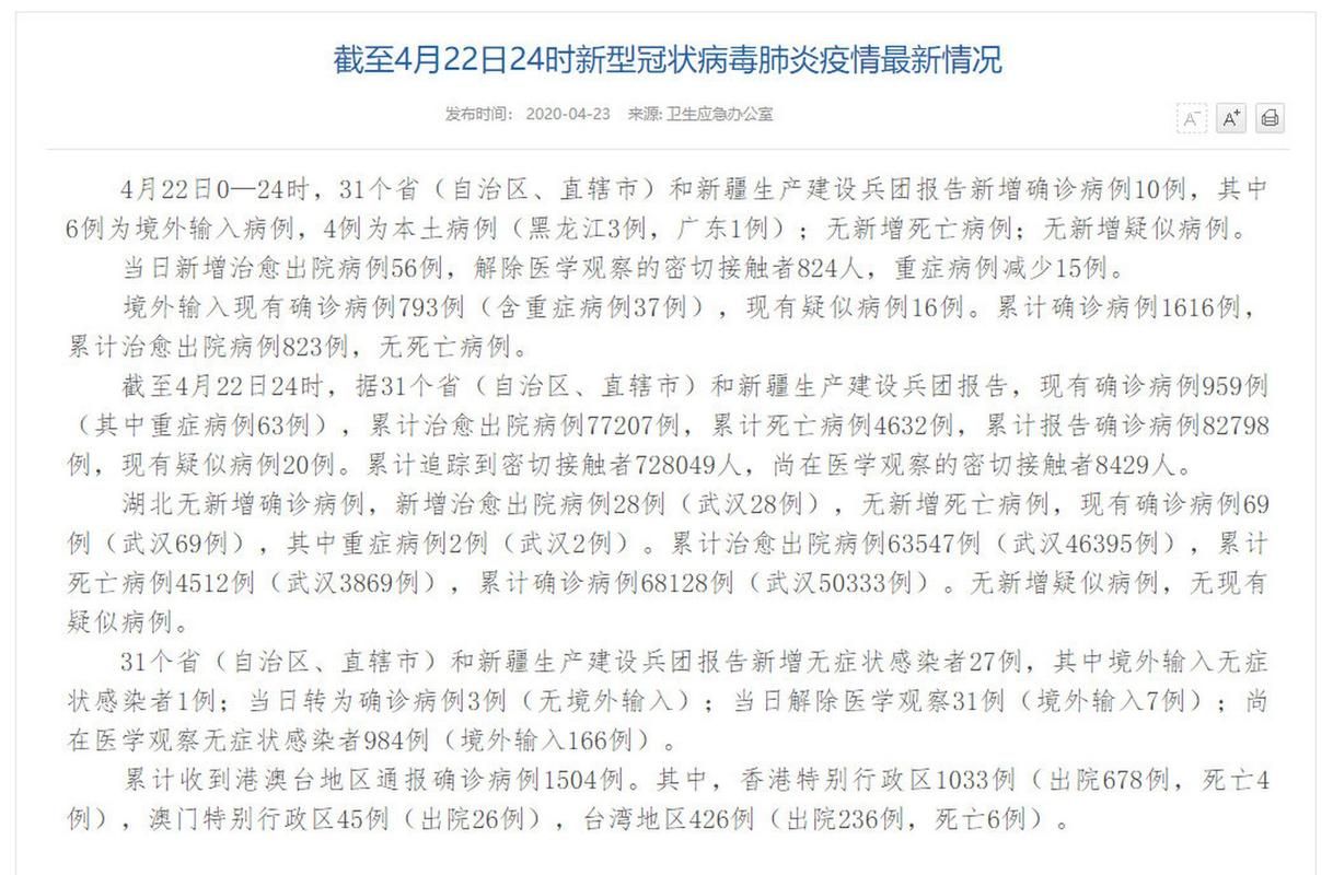 31省区市新增6例重症涉26省市_31省区市新增本土确诊6