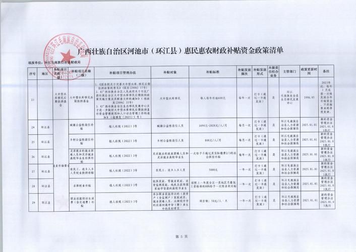 广西壮族自治区河池市疫情足不出户最新消息_广西河池目前最新疫情