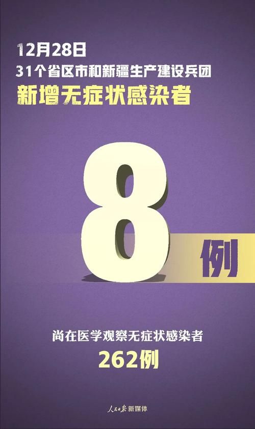全球新增确诊27例均为境外输入:新增确诊 全球