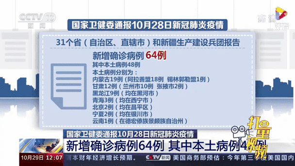 多地新增29例死亡病例涉13省市(新增死亡病例15例)